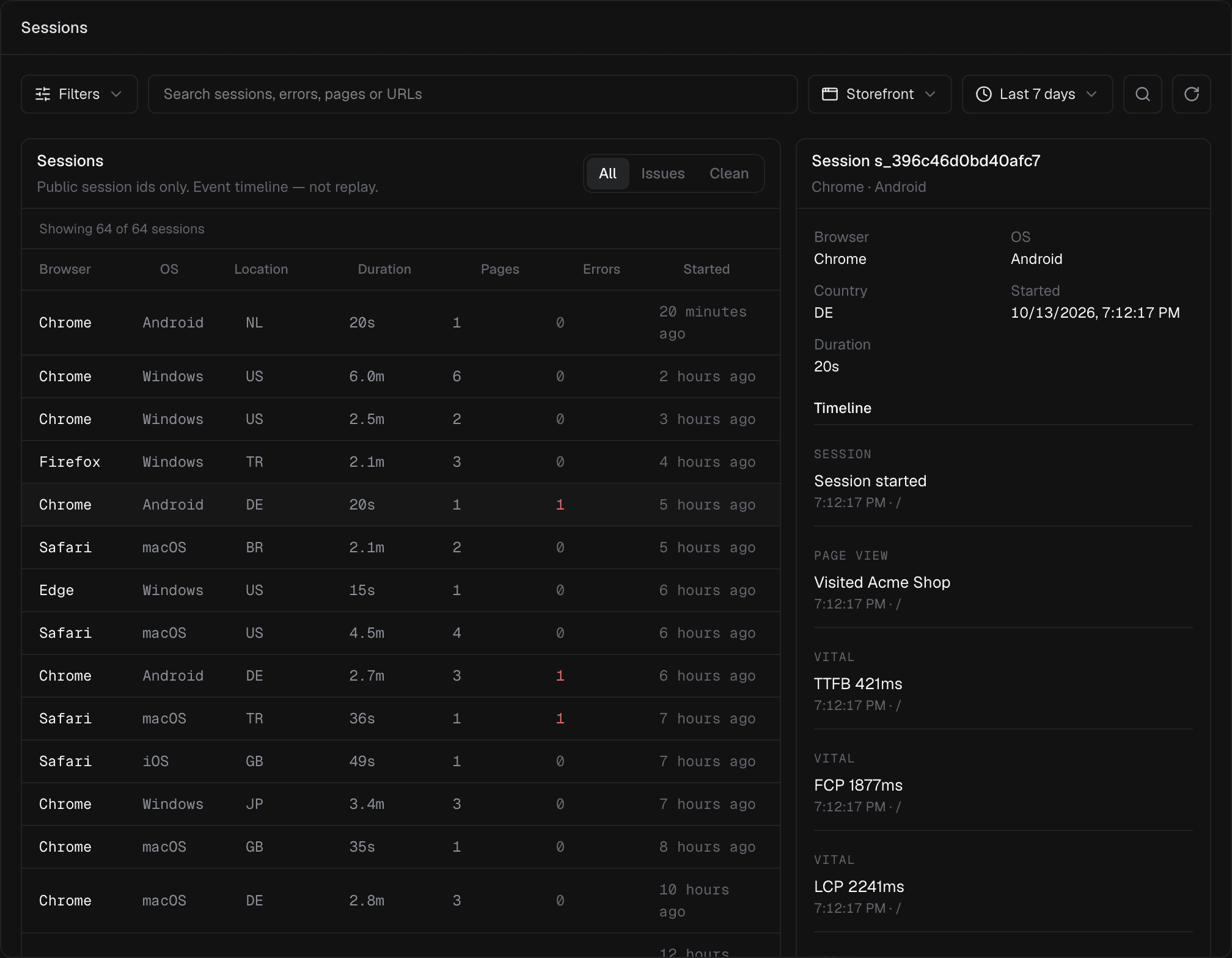 The Sessions list with a selected Chrome on Android session and its event timeline.