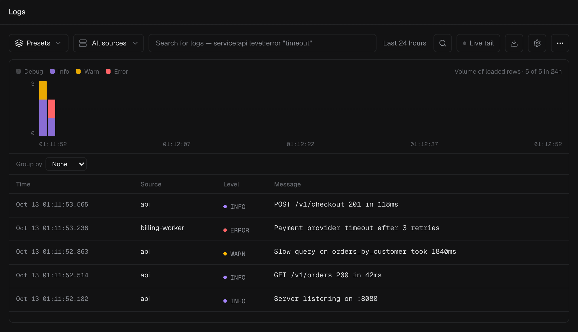 The Logs explorer listing five events from the api and billing-worker services.